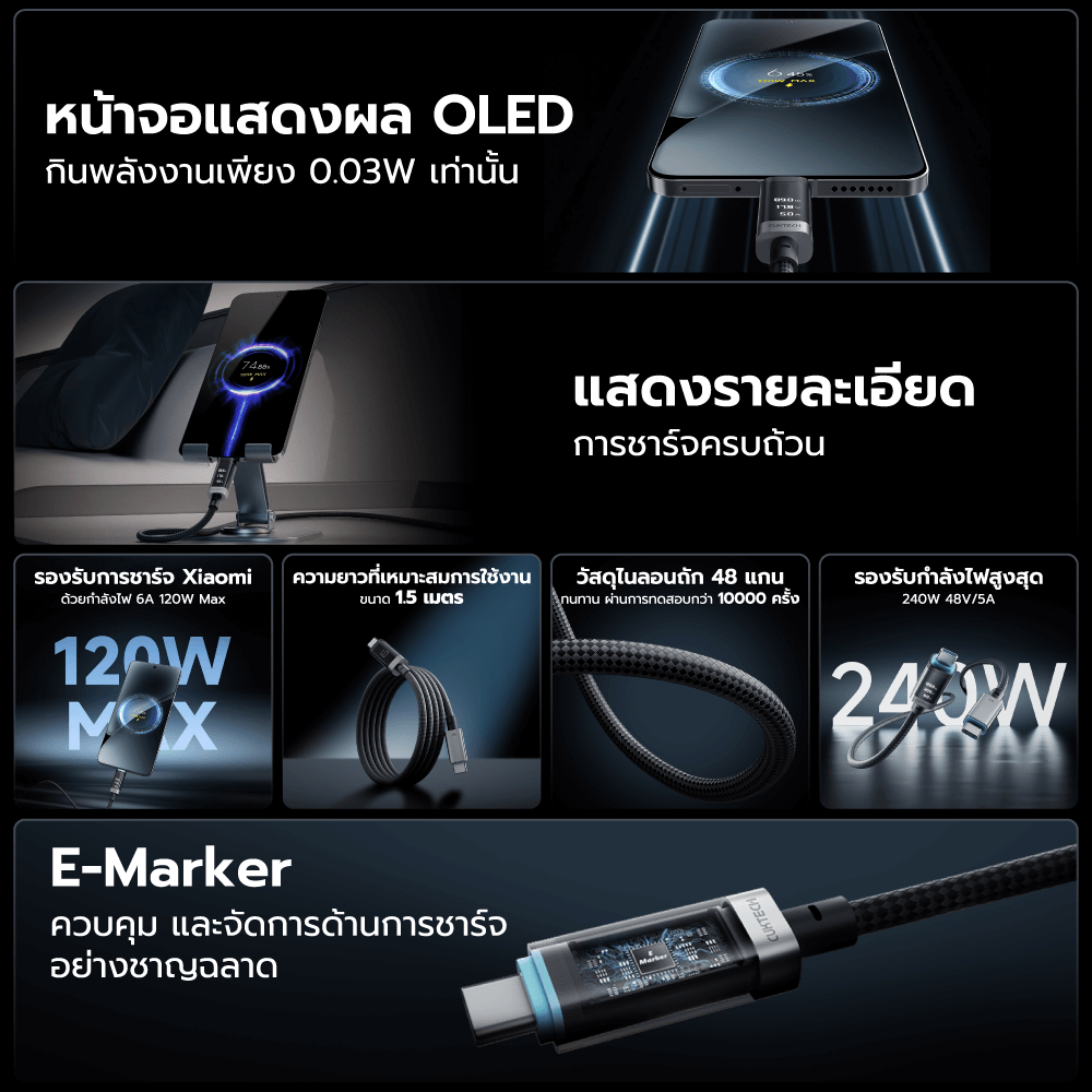 สายชาร์จ CUKTECH CTC615P สีดำ 6A 240W สายชาร์จมีจอ USB-C TO USB-C รองรับชาร์จเร็ว PD3.1_2